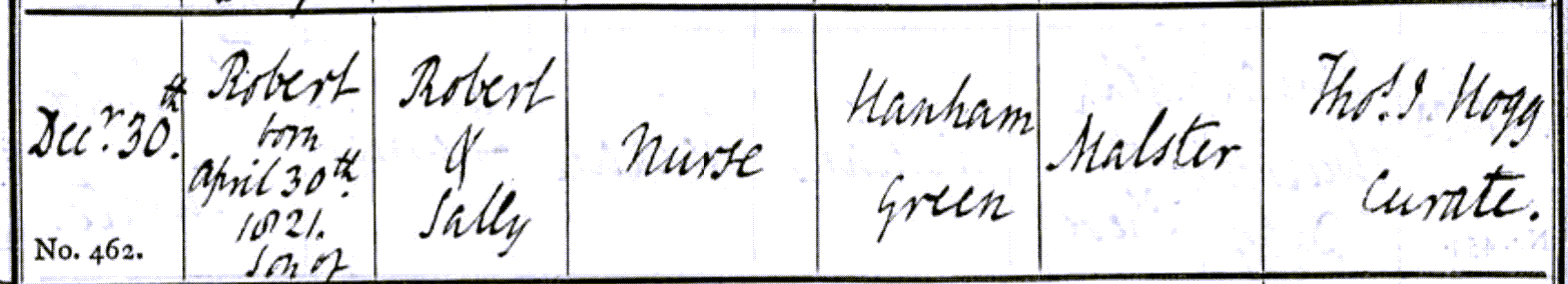 Figure 1: Baptism Entry for Robert Nurse