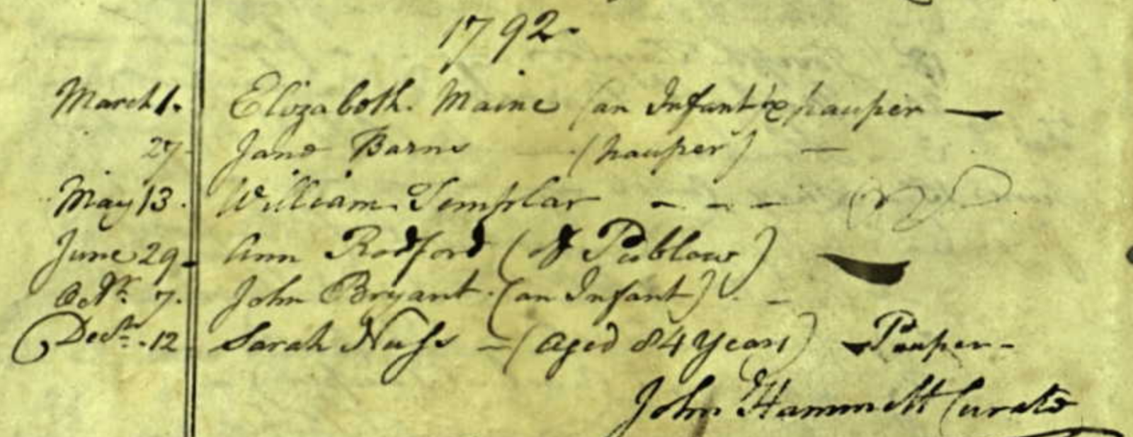 Figure 4: The Burial Register Entry for Sarah Nurse